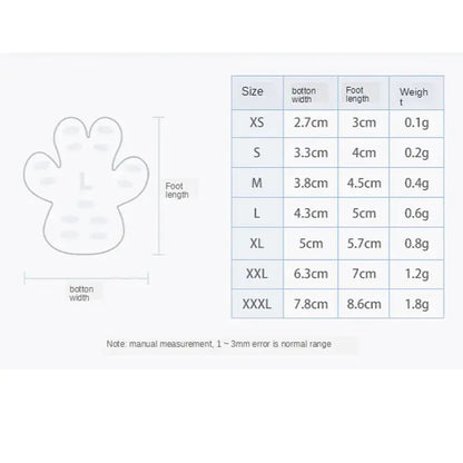 Dog Anti-Slip Pads Mijn winkel